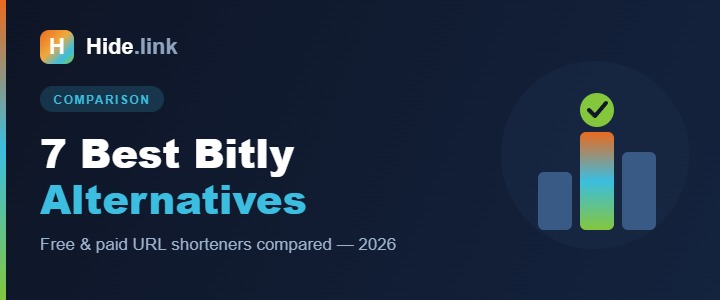 7 Best Bitly Alternatives in 2026 (Free & Paid)