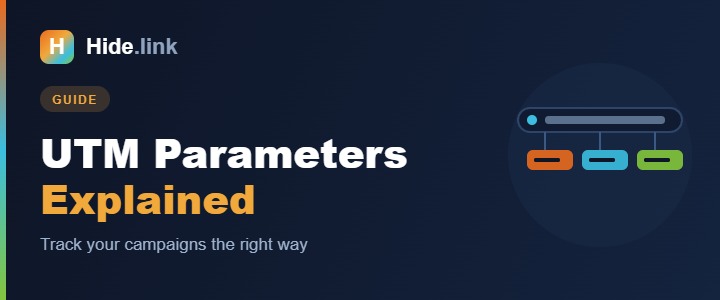 UTM Parameters Explained: Track Your Links the Right Way